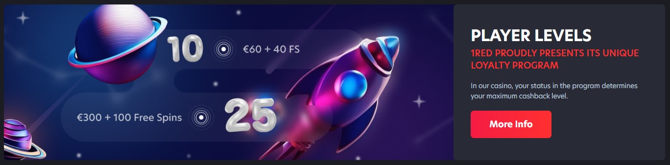 The exclusive VIP Circle for loyal UK players at 1RED
